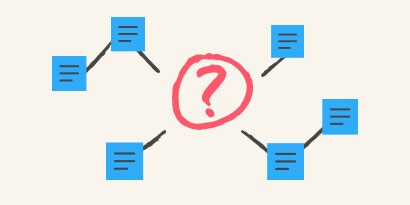 Mind mapping Mind mapping